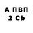 ГАШ VHQ David Goliaf